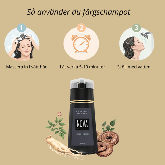 Färgschampo – Rengör, Vårdar och Täcker grått hår