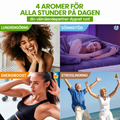 AromaStick – 4 aromer för varje stund