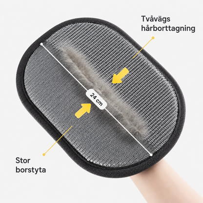 PälsFri – Återanvändbar Päls- & Luddhandske