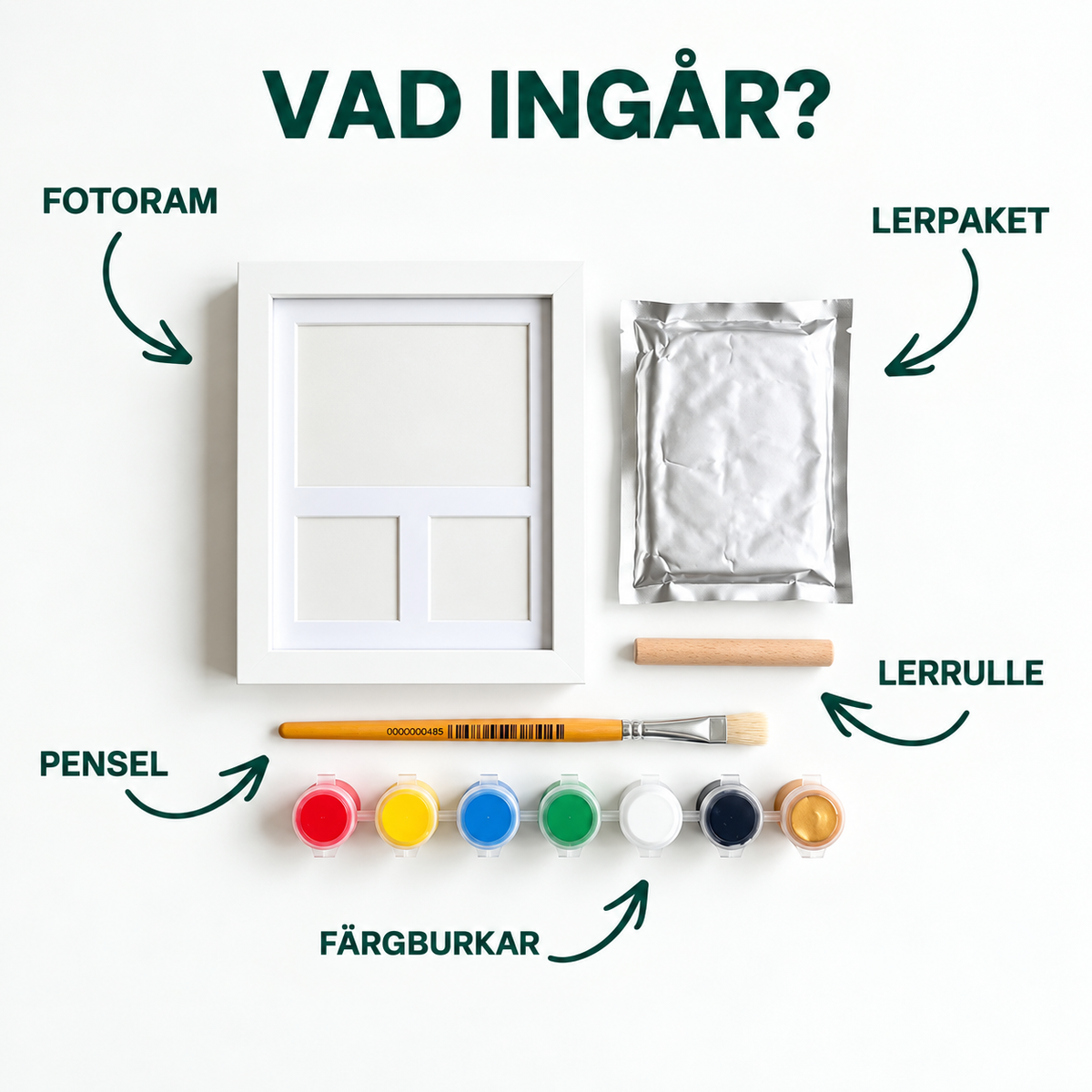 Innehåll i Minnesspår: fotoram, lerpaket, lerrulle, penslar och färgburkar